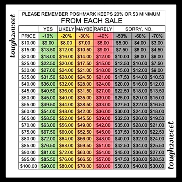 🐇IMPT OFFER INFO⬇️🐇READ BELOW FOR PRICE & CLOSET INFO - Picture 4 of 14